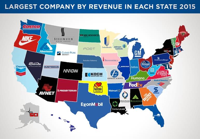 biggest companies by state